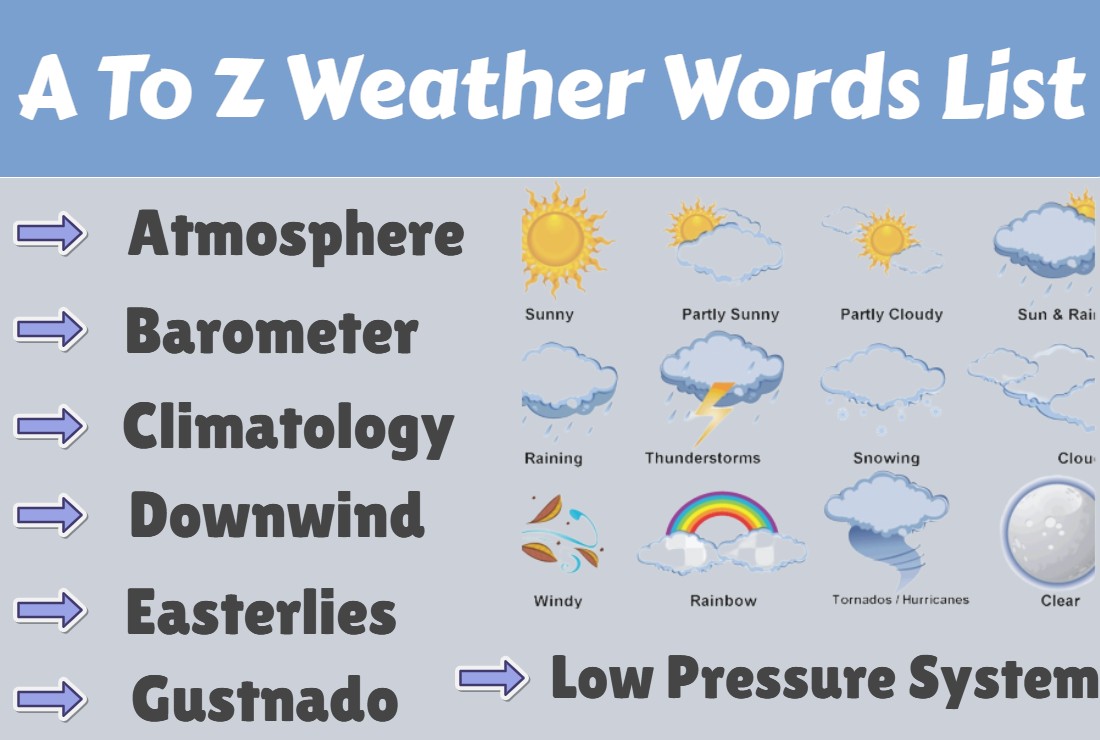 A To Z Weather Words List