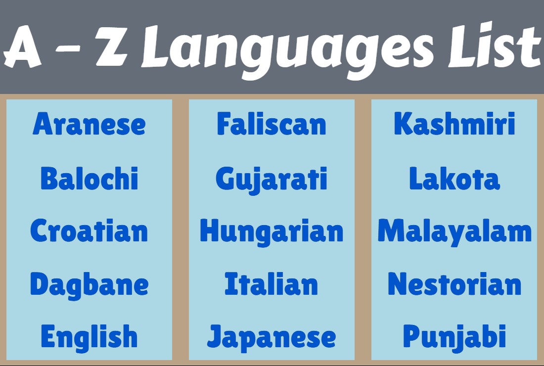 A – Z Languages List