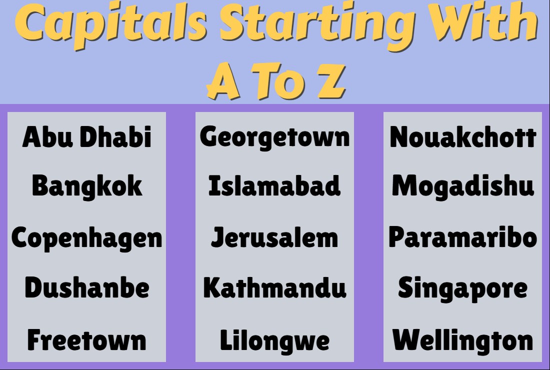 Capitals Starting With A To Z