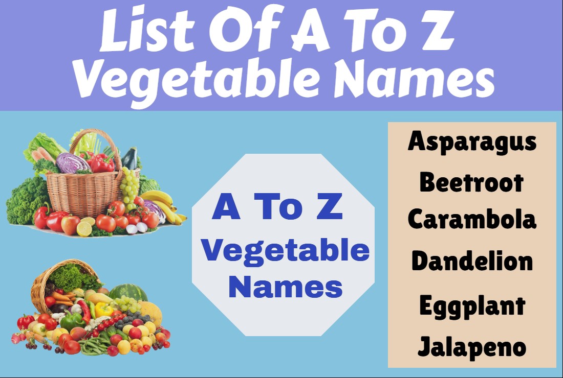 Name Of A To Z