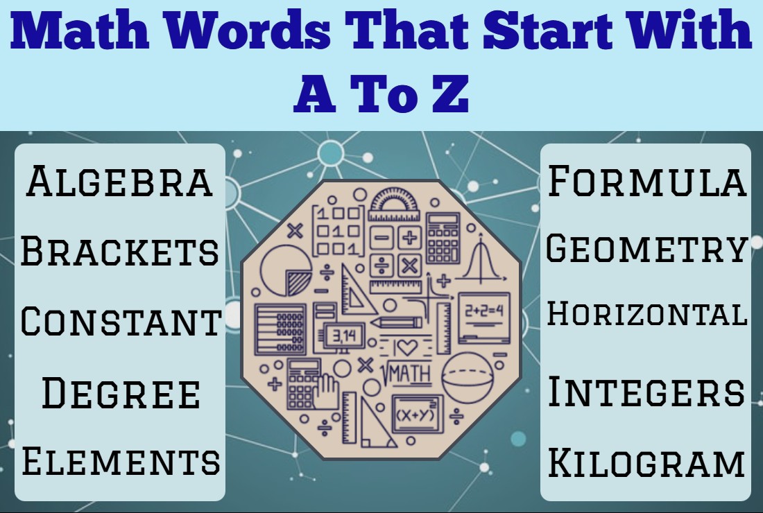 Math Words That Start With A To Z