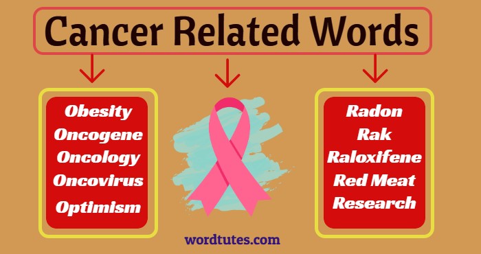 Cancer Related Words