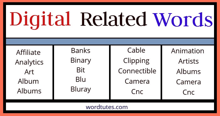 Digital Related Words