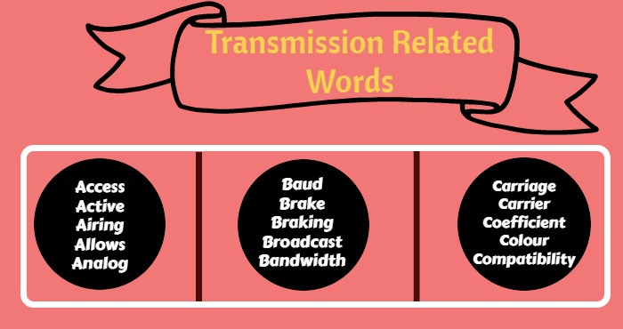 transmission related words